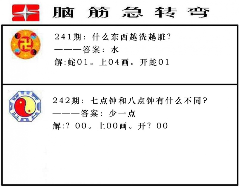 更新中